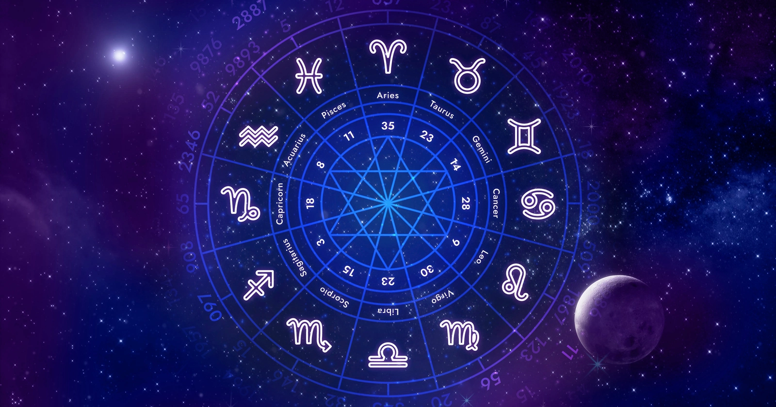 Astrology Houses Explained: The 12 Areas of Life That Shape Your Birth Chart