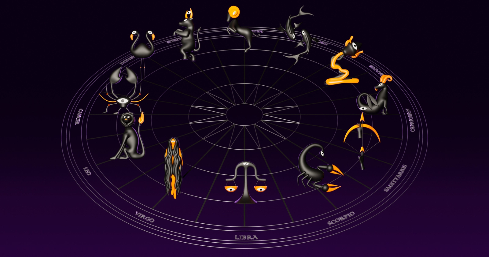 Zodiac Signs vs. Astrology Houses: Why Most Astrology Readings Feel Incomplete